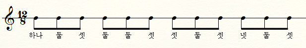 8분의 12박자 리듬