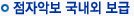 점자악보 국내외 보급